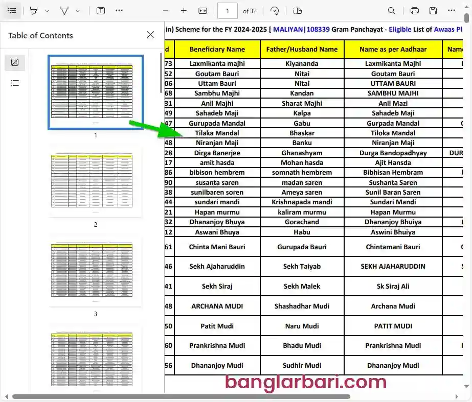 Bankura Banglar Bari List 2026 Download