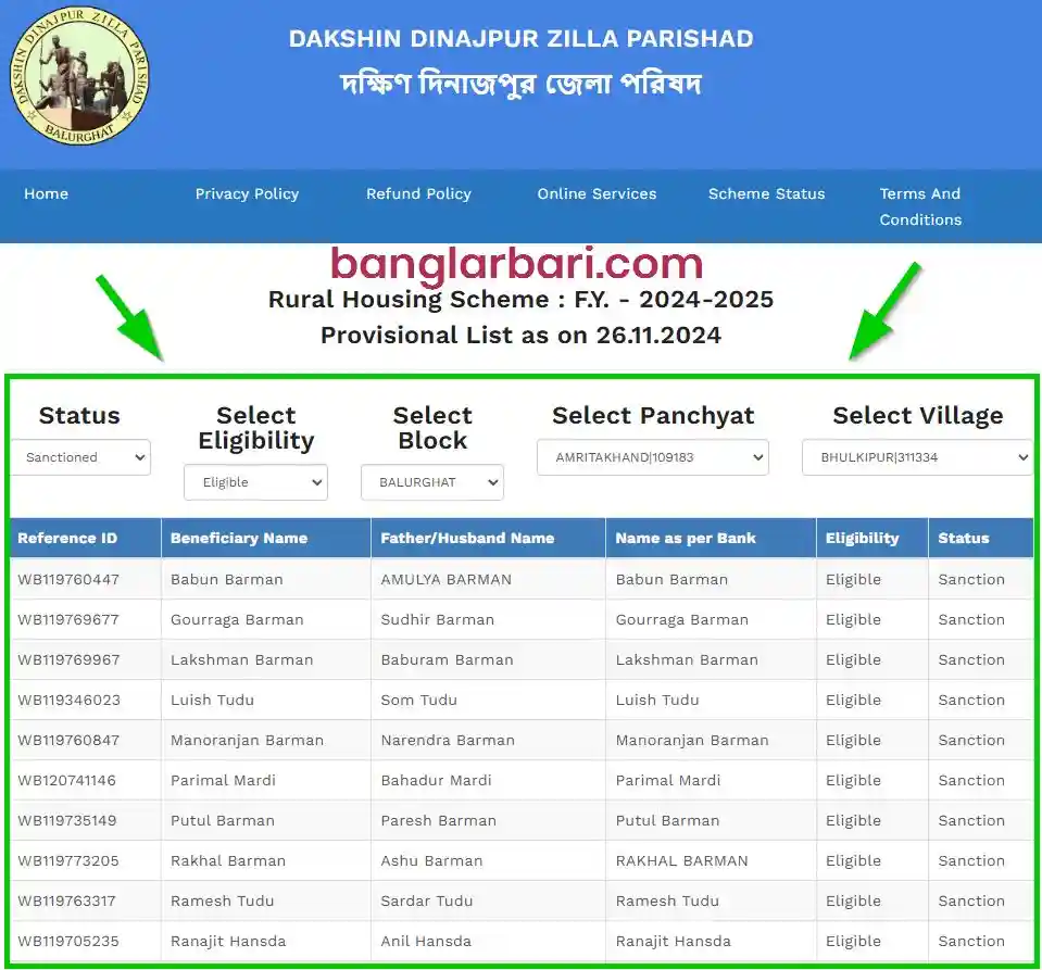 Dakshin Dinajpur Banglar Bari List Announcements 2026