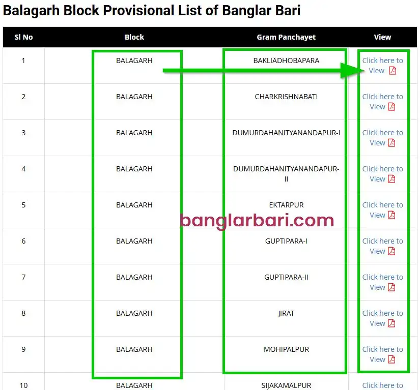 Hooghly Banglar Bari List Download 2026