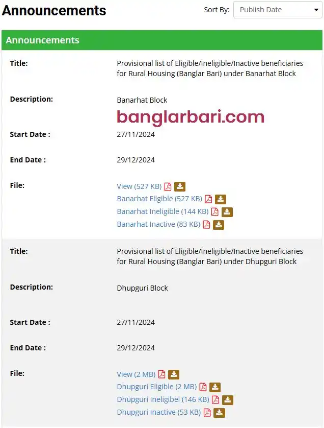 Jalpaiguri Banglar Bari List Announcements 2026