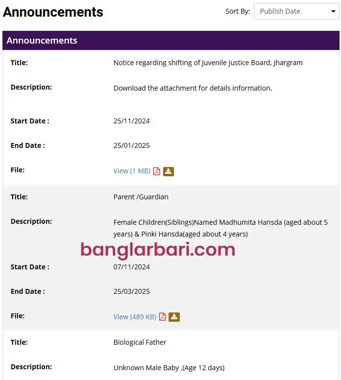 Jhargram Banglar Bari List Announcements 2026