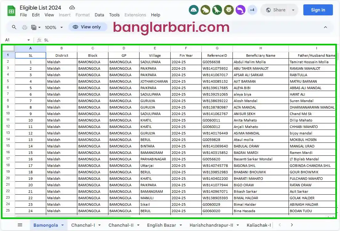Malda Banglar Bari List PDF Download 2026
