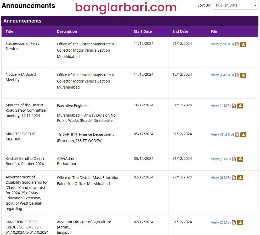 Murshidabad Banglar Bari List Announcements 2026