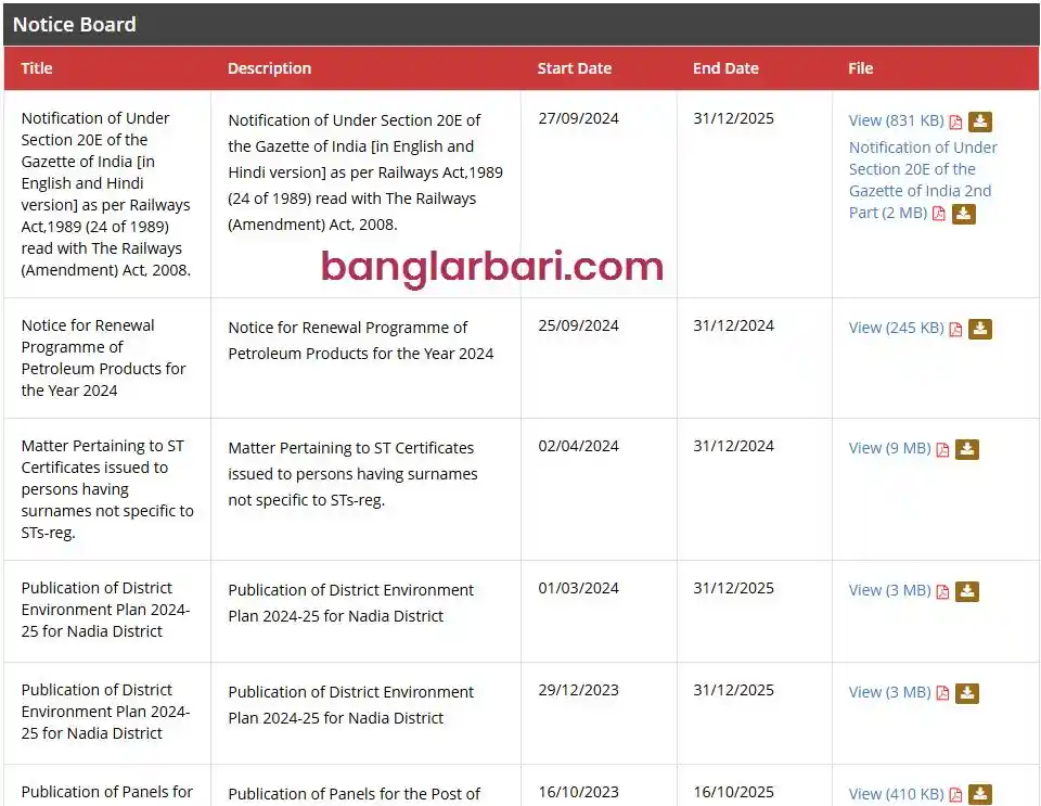 Nadia Banglar Bari List Announcements 2026