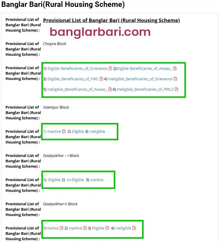 Uttar Dinajpur Banglar Bari List Announcements 2026